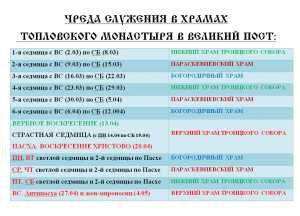 ЧРЕДА СЛУЖЕНИЯ В ХРАМАХ В ВЕЛИКИЙ ПОСТ:
